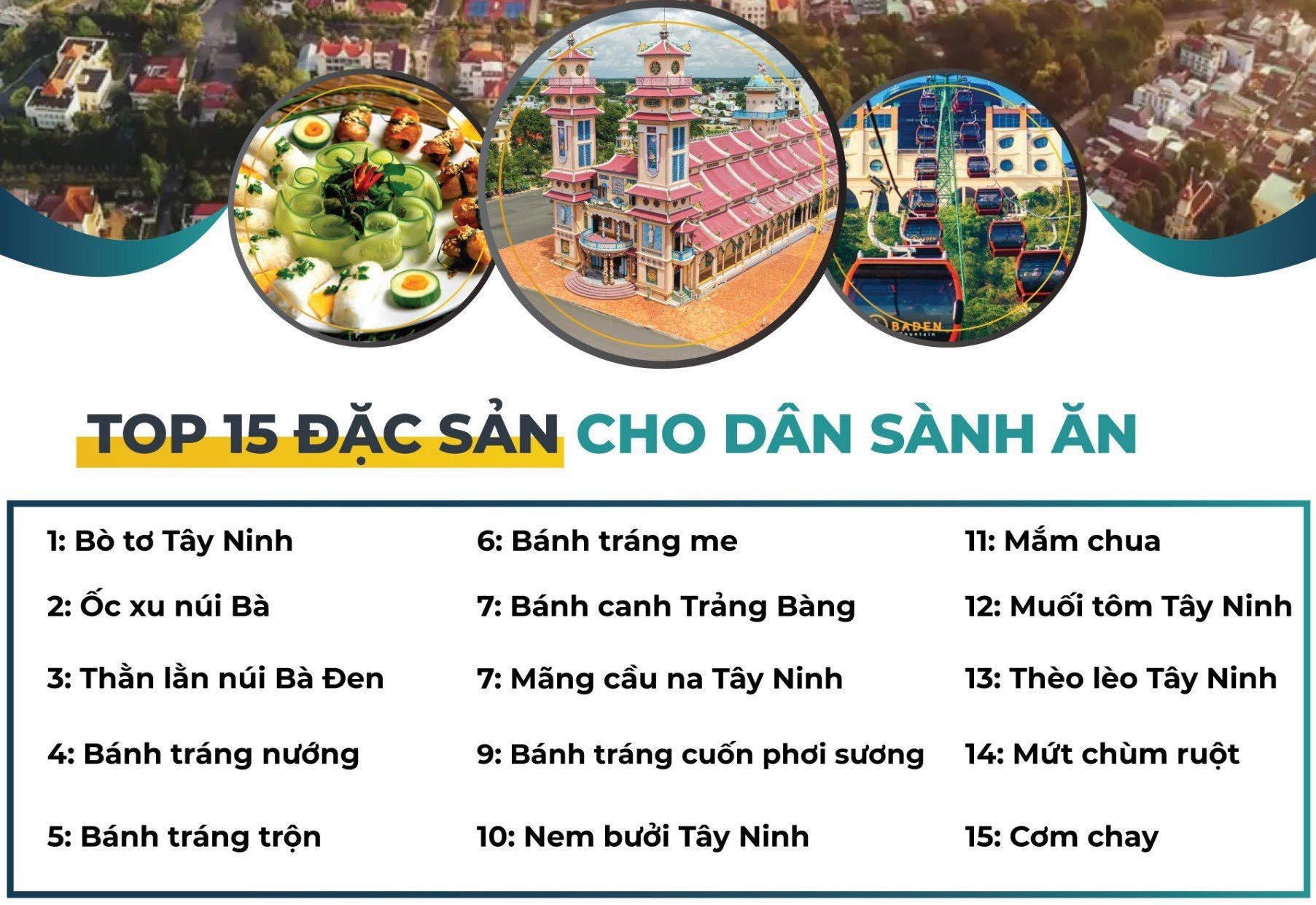 đặc sản tây ninh